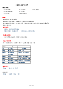 金属材料机械性能总表