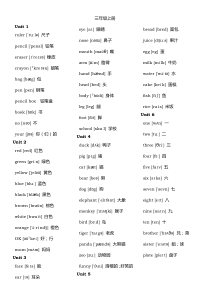 新人教版PEP英语单词表(三年级至六年级全8册)