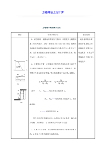 方格网法土方计算