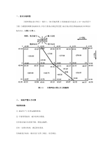 方格网法计算土方量教材及例题