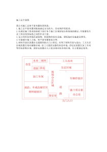 施工总平面图