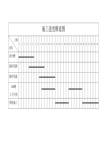 施工横道图