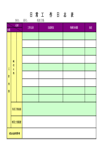 日常工作日志表