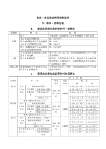 日本厚生劳动省器具、容器包装规格基准8.3