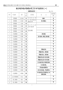 镇江华通华通路面机械有限公司