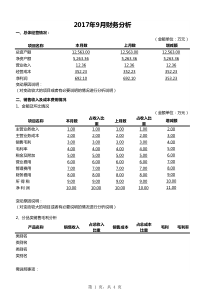 月度财务分析报告