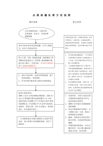 水-银-泄-漏-处-理-方-法-流-程