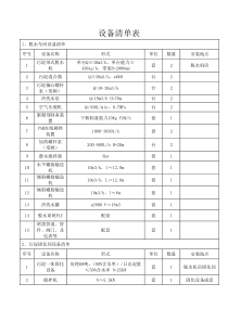 污水处理厂设备清单