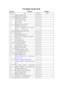 汽车起重机检查记录表(月检)