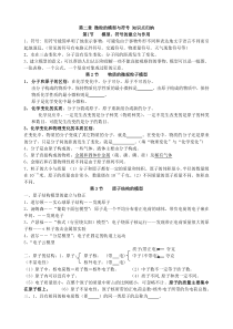 浙教版八年级下册科学第二章《微粒的模型和符号》知识点归纳