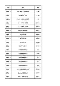 润滑油规格与型号