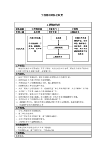 热力公司工程部各岗位职责