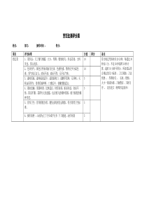 烹饪比赛评分表