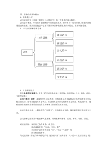 现代汉语：语体的分类和特点