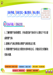 理想气体状态方程.PPT