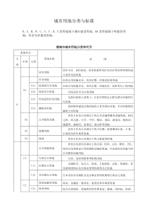 用地性质分类表