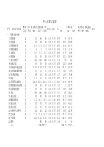 电力负荷计算表完整版