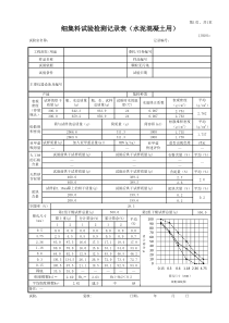 细集料筛分随机表