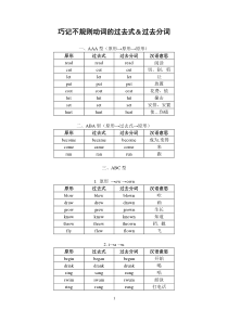 经典巧记不规则动词的过去式和过去分词