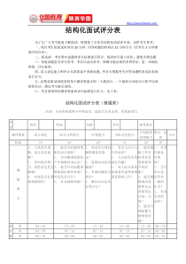 结构化面试评分表