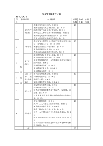 (BT-AJ-303系列)建筑施工安全检查表