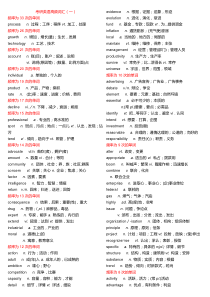 考研英语阅读高频词汇