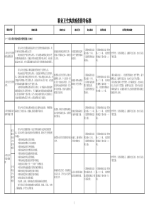 职业卫生执法检查指导标准