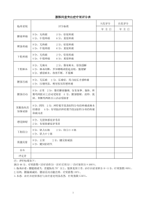 腰椎间盘突出症疗效评分表-2