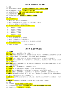 自考本科00034社会学概论-重点复习资料