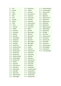 英语序数词1到100