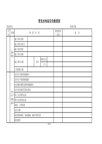 青龙水电站安全检查表