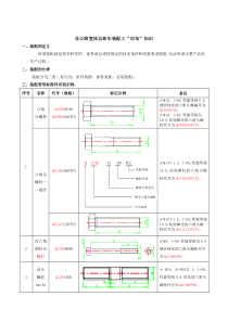 装配工“应知”知识--培训课件