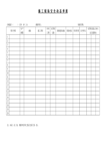 05施工现场安全动态季报