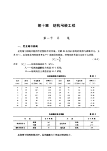 11施工现场设施安全设计计算手册结构吊装工程