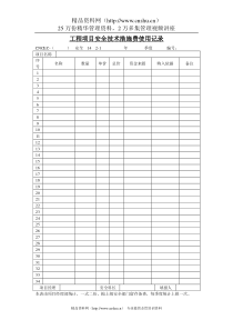 14工程项目安全技术措施费使用记录