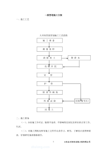 输水管道施工工艺