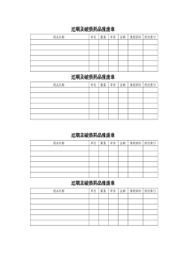 过期及破损药品报废单