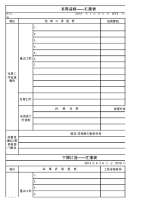 市场-网络推广一周工作总结及下周计划表