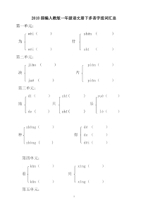 部编人教版一年级语文下多音字形近字近义词动词量词22页含答案