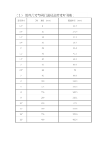阀门通径(DN)与管径尺寸对照表
