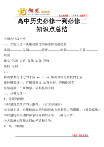 高中历史必修一到必修三知识点总结