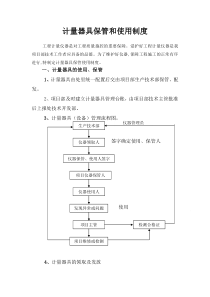 项目部计量器具管理制度