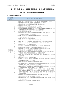 10-第十章与发包人、监理及设计单位、专业分包工程的