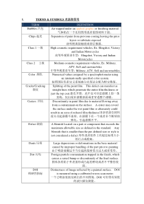 铸造专业术语