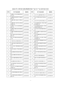 1-物料平衡和热平衡计算