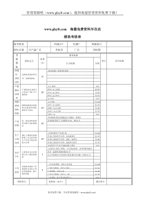 XX钢铁-生产副厂长绩效考核表