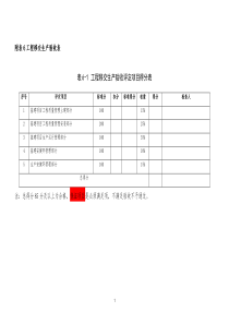 《工程移交生产验收表》