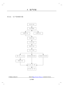 【管理表格】企业管理表格生产管理a纵表格