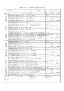 【精】生产总监绩效考核量表2