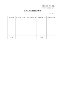 【薪酬福利】生产人员工资提成计算表